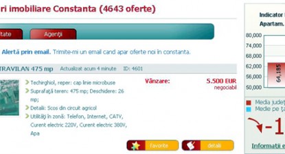 Prețul la zi al locuințelor, la un click distanță - 02a3f3d9137530dd2d4b01eeada24cc1.jpg