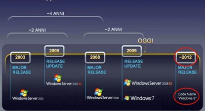 Windows 8 vine în 2012 - 0336cbaaed223cbc7e46c29e52858643.jpg