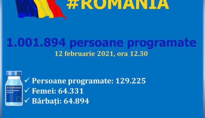Peste 1.000.000 de persoane au fost programate pentru vaccinare anti COVID-19 - 1-1613136641.jpg