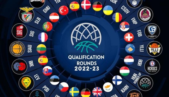 Baschet / CSO Voluntari va juca în preliminariile Ligii Campionilor. „Ne-au plăcut întotdeauna provocările”