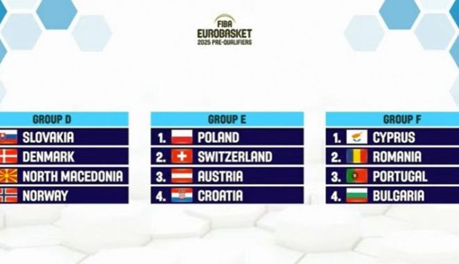 Baschet / „Vulturii”, în grupă cu Portugalia, Bulgaria şi Cipru, în faza secundă a precalificărilor EuroBasket 2025 - 1-1657880112.jpg
