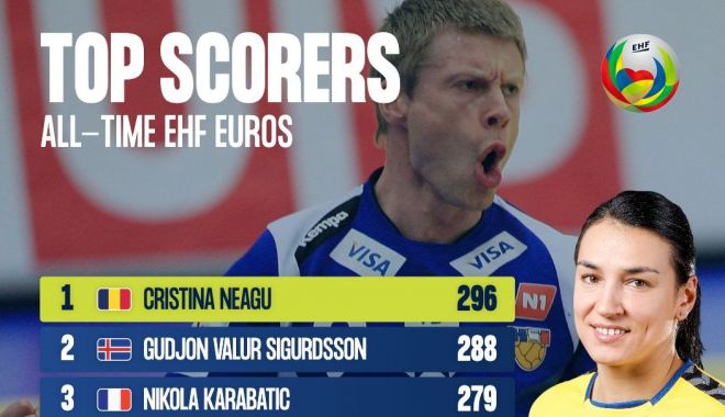 Handbal / „Borna” 296! Cristina Neagu, cel mai bun marcator din istoria Campionatelor Europene - 1-1668585559.jpg