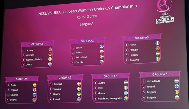 Fotbal feminin / Junioarele U17 și U19 au aflat grupele de calificare pentru Campionatul European - 1-1670417199.jpg