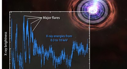 Cea mai mare explozie cosmică, surprinsă de NASA. Vezi cum arată o stea care se dezintegrează - 1dae865c917e4e0e5e7864fee9de493a.jpg