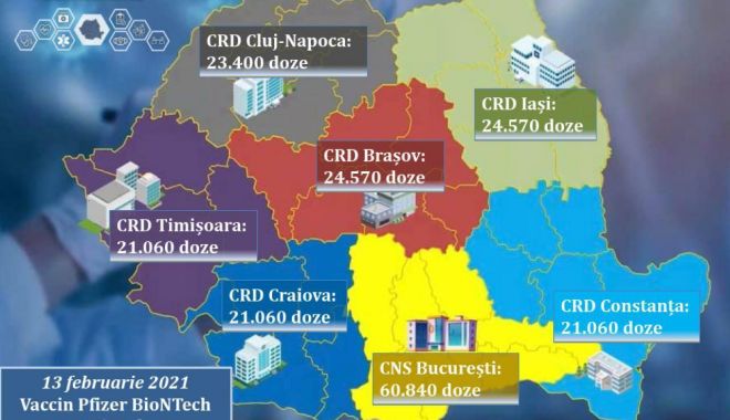 A noua tranșă de vaccin Pfizer BioNTech va ajunge astăzi în țară - 667747406ca946e096757f920288c5b8-1613207026.jpg