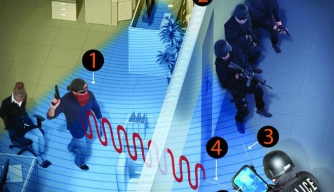 Rețelele wireless ar putea fi folosite ca radar de polițiști - 9augustwirelessradar-1344497565.jpg