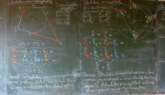 Anunț important  pentru matematicieni - anunt-1484325095.jpg