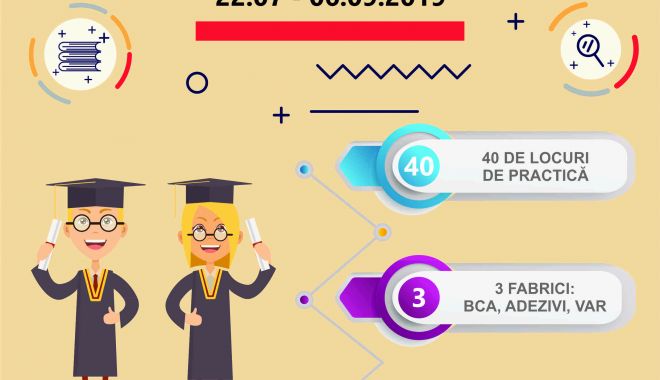 Atenție studenți! Practica de vară la CELCO - atentiestudentipracticadevaralac-1562361120.jpg