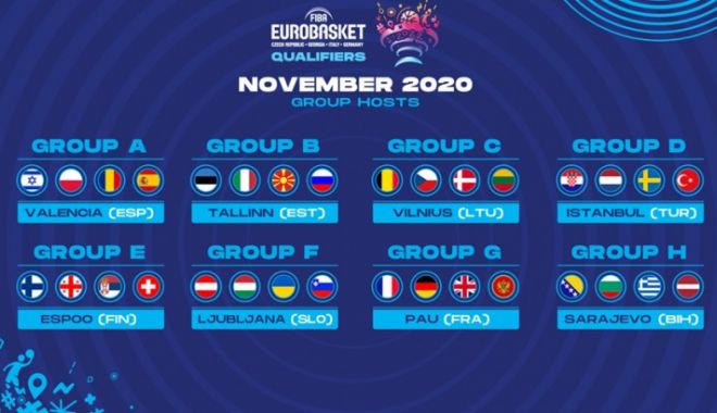 Naţionala României va juca la Valencia meciurile din FIBA EuroBasket Qualifiers 2022 - baschet-1603025171.jpg