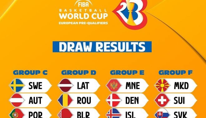 Baschet / România, în grupă cu Letonia şi Belarus în precalificările europene pentru Cupa Mondială 2023 - baschetromania-1620984822.jpg