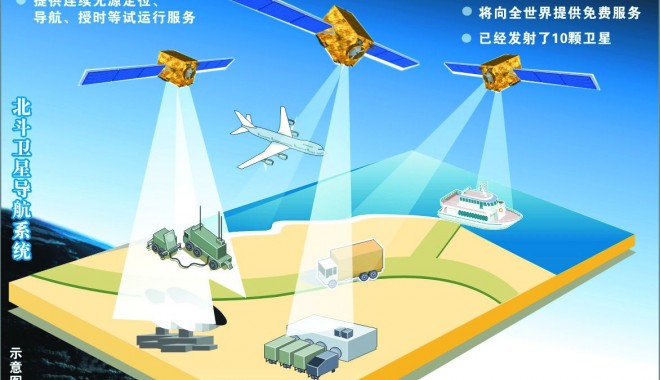 China și-a lansat sistemul comercial de navigație prin satelit, Beidu - beidou2-1356695165.jpg