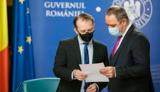Florin Cîţu: 