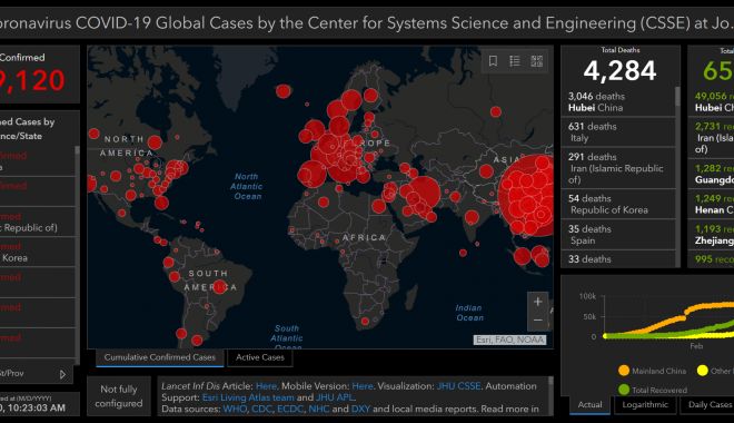 Focarul de coronavirus a ajuns la nivelul unei pandemii globale! - coronav-1583947719.jpg