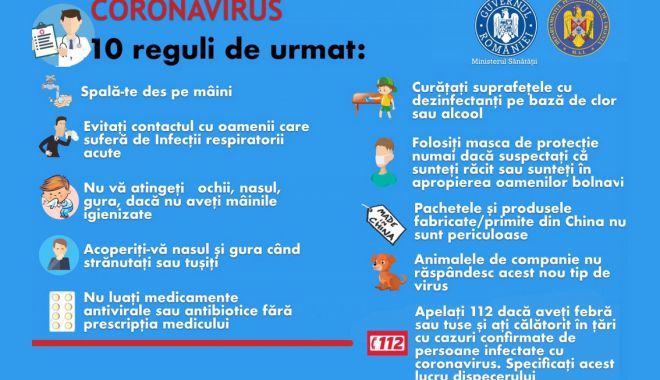 Ce reguli trebuie să urmăm pentru a ne feri de coronavirus - coronavirus-1587719738.jpg