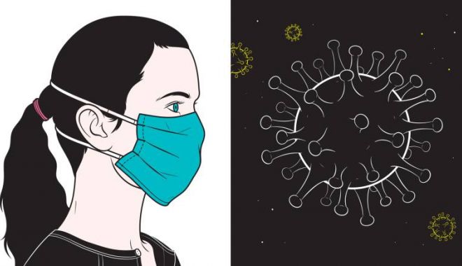 Coronavirus Constanţa: Câte teste antigen rapide şi RT-PCR au fost efectuate în ultimele 24 de ore - covid-1631550321.jpg