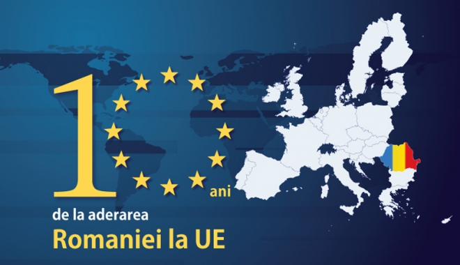 Emisiune numismatică: 10 ani de la aderarea României la Uniunea Europeană - emisiunenumismatica-1497891159.jpg