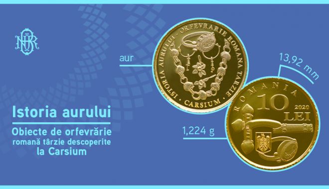 Emisiune numismatică cu tema Istoria aurului - emisiunenumismaticacutemaistoria-1582837252.jpg
