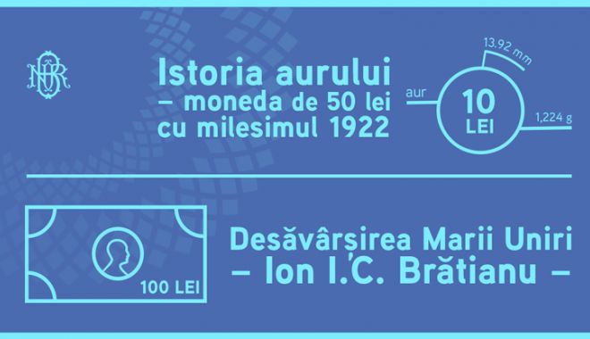 Emisiuni numismatice dedicate istoriei aurului și desăvârșirii Marii Uniri - emisiuninumismatice-1574972773.jpg