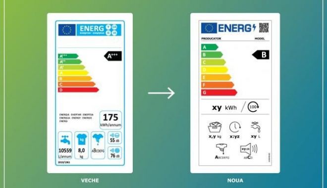 Noile etichete energetice în UE, SCHIMBATE de astăzi - etichete-1630476713.jpg