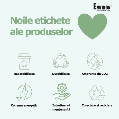 Orice produs electronic introdus pe piaţa UE va avea pașaport digital. Ce reprezintă noul document - eticheteproduseenviron1-1724079835.jpg