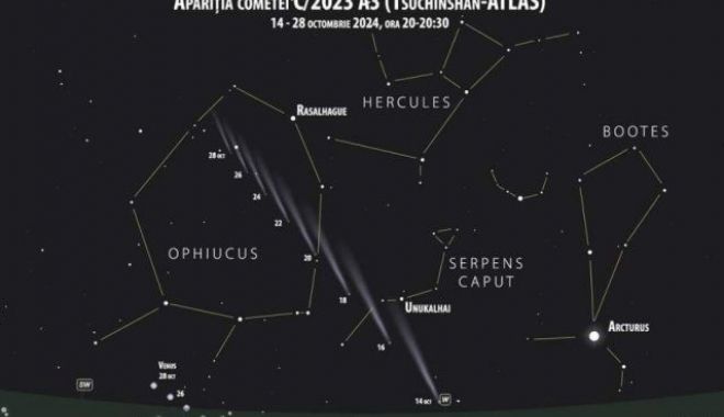 La ce fenomene astronomice vom putea asista anul acesta