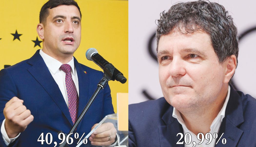 20 de procente diferență între finaliști! Va reuși Nicușor Dan să răstoarne calculele analiștilor?