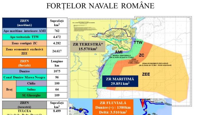 Forțele Navale Române monitorizează, sistematic, spațiul naval românesc