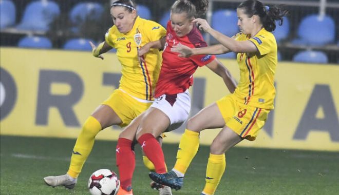 Fotbal feminin / Naţionala României, în urcare în topul FIFA - fotbalfeminin1812-1608305236.jpg