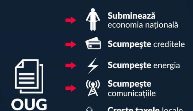 Iată cum va fi modificată OUG 114 - iatacumvafimodificataoug114-1575456957.jpg