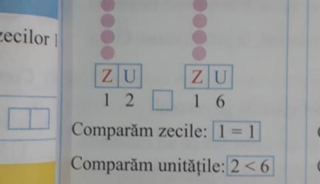 INCREDIBIL! Copiii din clasa I învață că 12 este mai mare decât 16 - lmpwzyz3ptgwmczoyxnopwi1mmrhmzky-1536661705.jpg