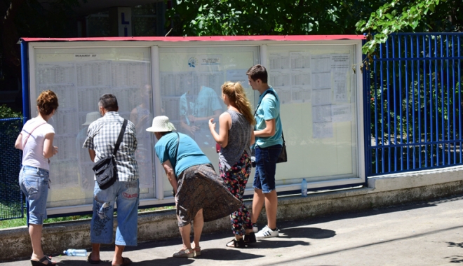 Mii de euro pentru a-i convinge pe tineri să continue liceul și să-și ia bacul.  Ce unități din Constanța vor primi bani - miideeuro-1501603682.jpg