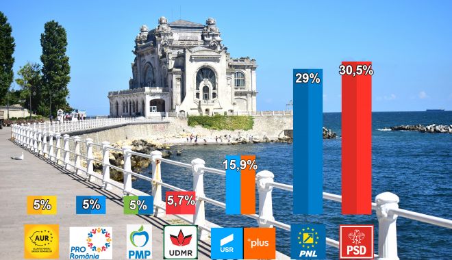 Alegerile parlamentare, sub zodia pandemiei. Cui au dat românii puterea - montajbunsite-1607289227.jpg