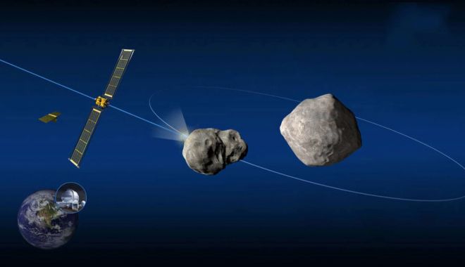 NASA a lansat prima misiune de apărare planetară - nasaalansatprimamisiunedeaparare-1637771462.jpg