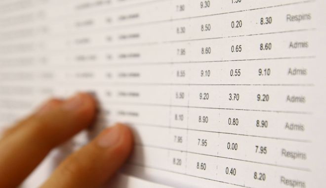 Rezultate Evaluare Națională 2018: Notele finale vor fi afișate astăzi - note-1529739077.jpg