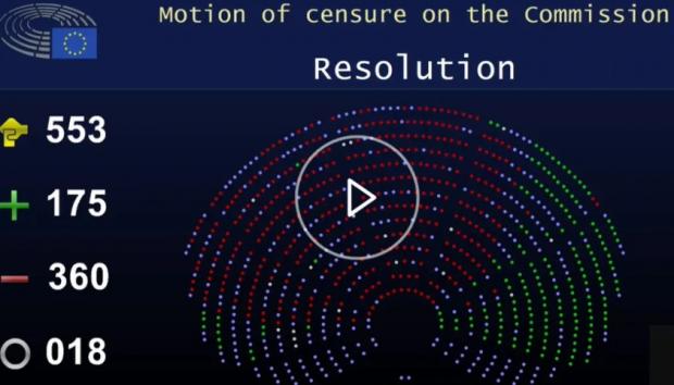 Parlamentul European a respins moțiunea de cenzură inițiată de AUR împotriva Ursulei von der Leyen - parlamentuleuropeanarespinsmotiu-1752143468.jpg