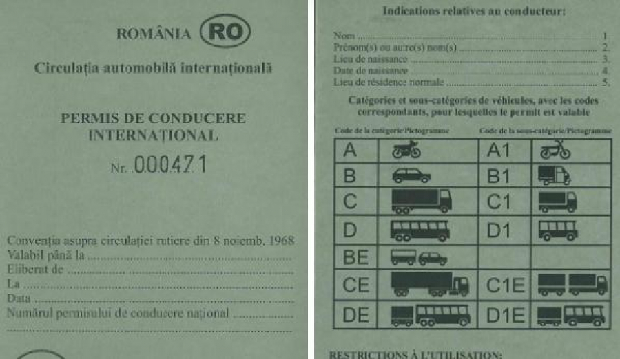 Cum puteți obține permisul de conducere internațional