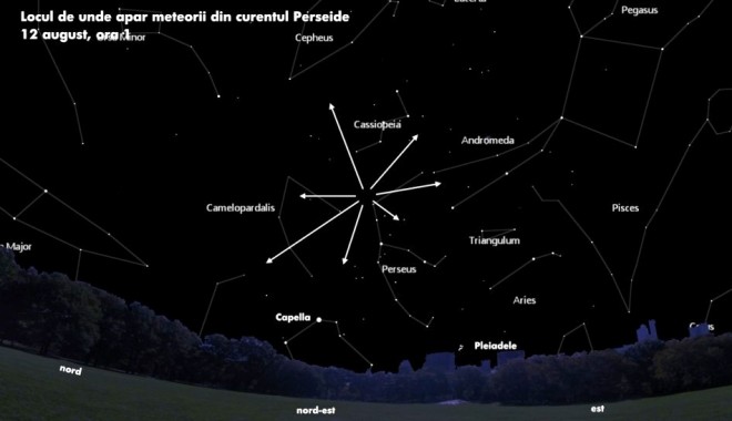 Ce fenomene astronomice  se pot vedea în luna august - perseide-1407519376.jpg