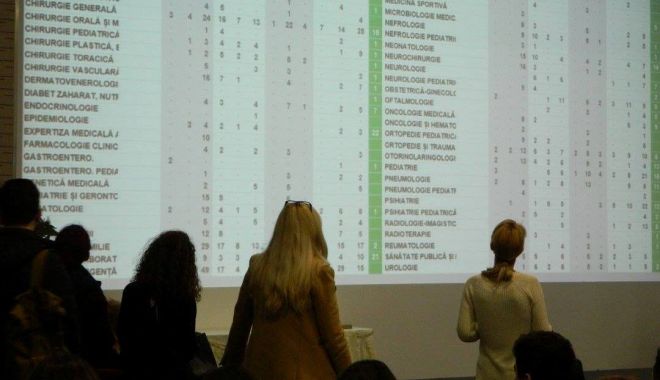 Record de candidaţi la concursul de intrare în Rezidenţiat 2020 - recorddecandidati-1605270831.jpg