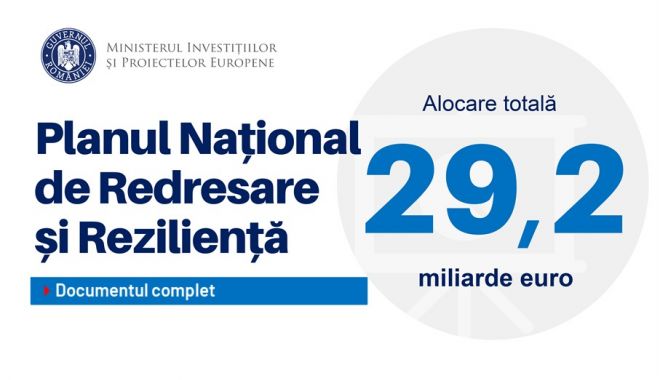 România a îndeplinit încă 27 de jaloane din PNRR - romaniaaindeplinitinca27dejaloan-1656932102.jpg