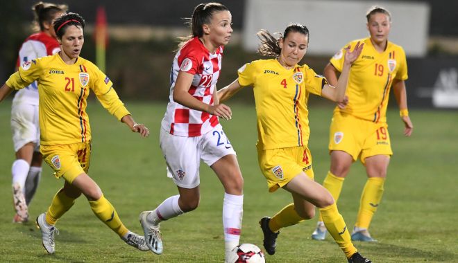 Naţionala feminină de fotbal a României se pregăteşte pentru meciul cu Croaţia - romaniafete-1612716578.jpg