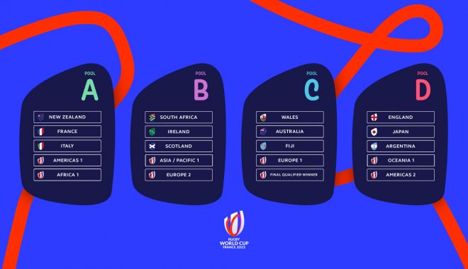 Rugby / Tragere la sorţi - grupele Cupei Mondiale din Franţa 2023 - rugbygrupe1412-1607965643.jpg