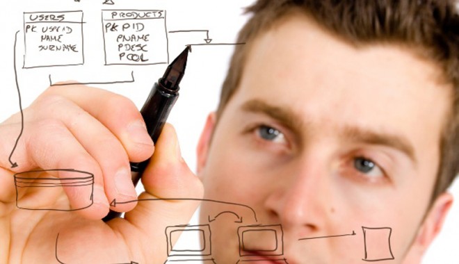 Serviciile informatice au cele mai mari vânzări - servicii-1413226565.jpg