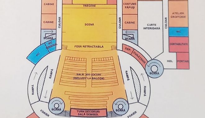 Noi informații legate de viitorul Teatru pentru Copii și Tineret - teatru-1639046767.jpg