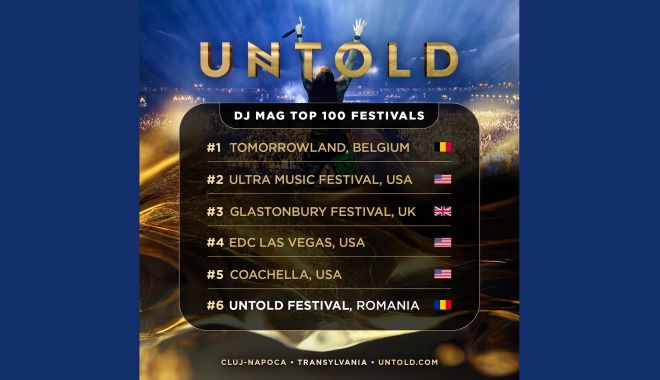 UNTOLD se află în TOP 3 festivaluri din Europa, alături de TOMORROWLAND ȘI GLASTONBURY