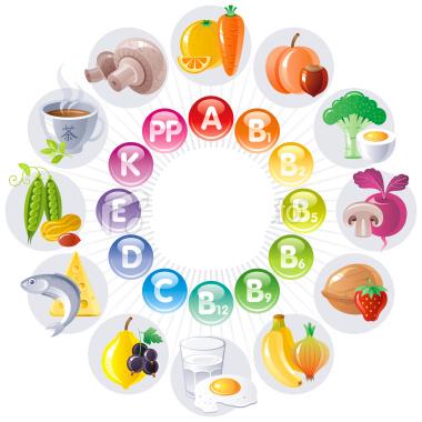 Care este vitamina anti-stres - vitamine-1401449669.jpg
