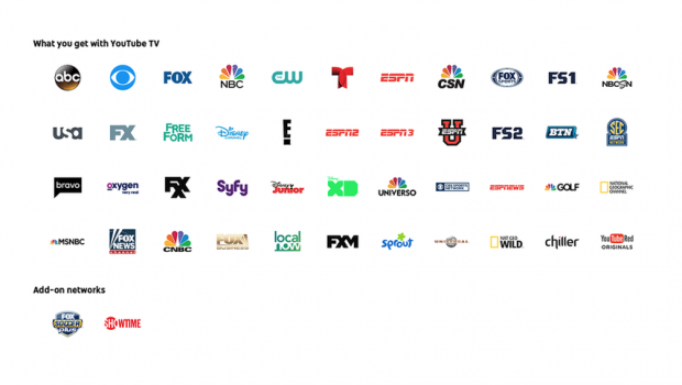 Google lansează YouTube TV - youtbetv69938100-1488353473.jpg