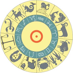 Horoscop - zodiachindus-1309901437.jpg
