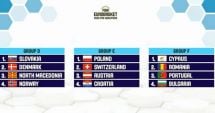 Stire din Sport : Baschet / „Vulturii”, în grupă cu Portugalia, Bulgaria şi Cipru, în faza secundă a precalificărilor EuroBasket 2025