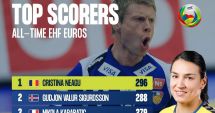 Stire din Sport : Handbal / „Borna” 296! Cristina Neagu, cel mai bun marcator din istoria Campionatelor Europene