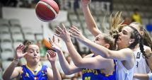 Stire din Sport : Baschet / FIBA Europe a stabilit gazdele Europenelor de juniori din 2023. Unde vor juca echipele României